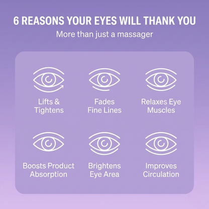 EMS Red Light Eye Massager — Reduce Dark Circles & Wrinkles